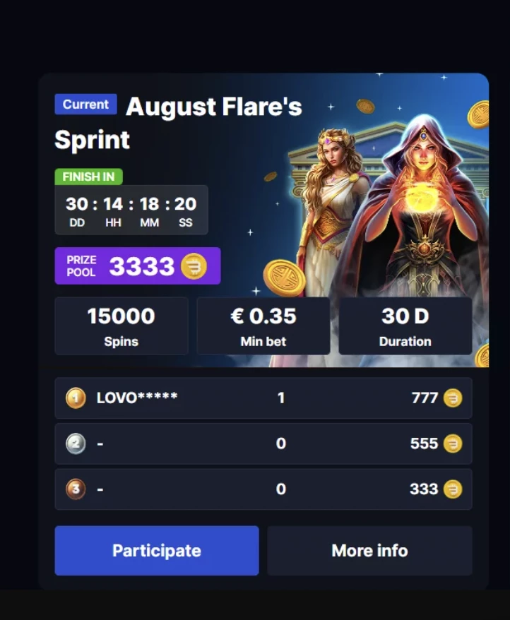 Betflare κρυπτονομισμάτων